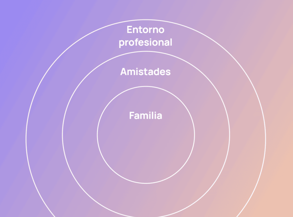 Cómo conseguir tus primeros 100 suscriptores de&nbsp;newsletter